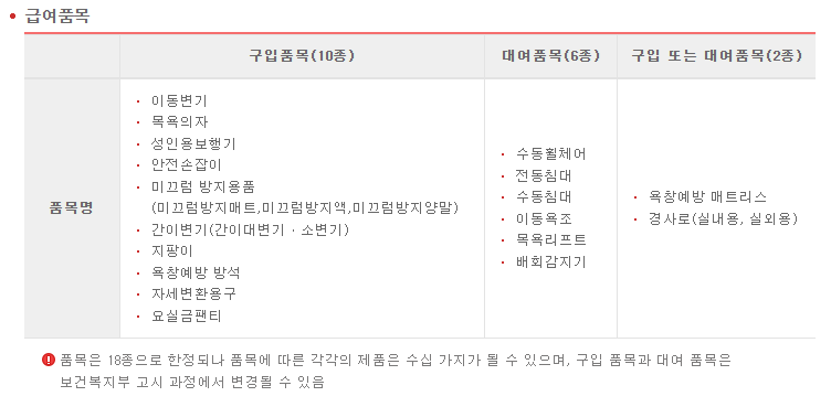 노인장기요양보험