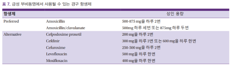 손닥터닷컴-image