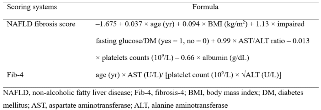 shear wave elastography