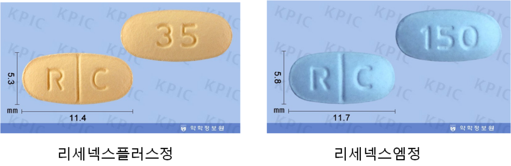 골다공증약 Bisphosphonate