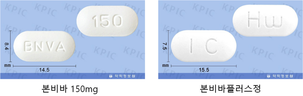 골다공증약 Bisphosphonate