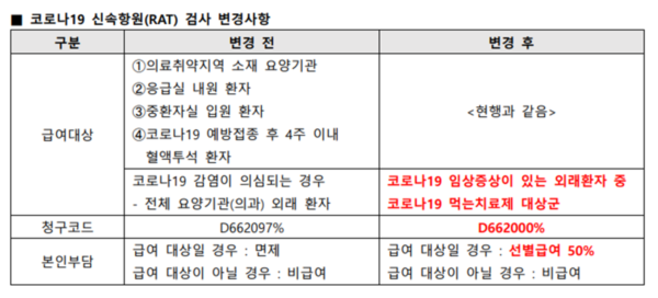 손닥터닷컴-image