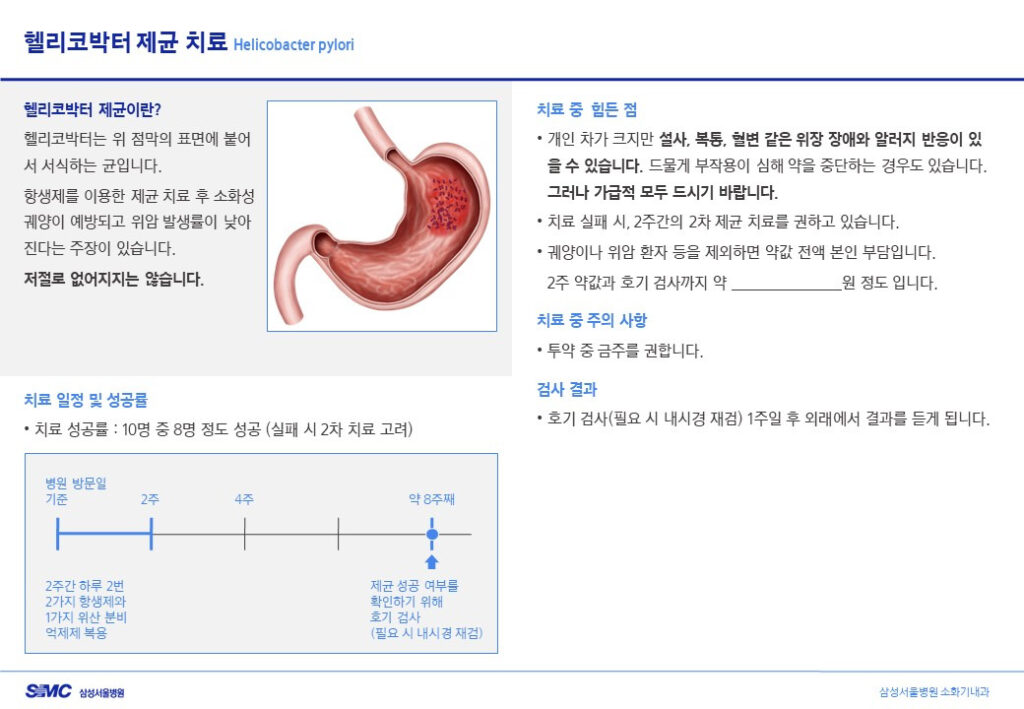 헬리코박터 제균치료