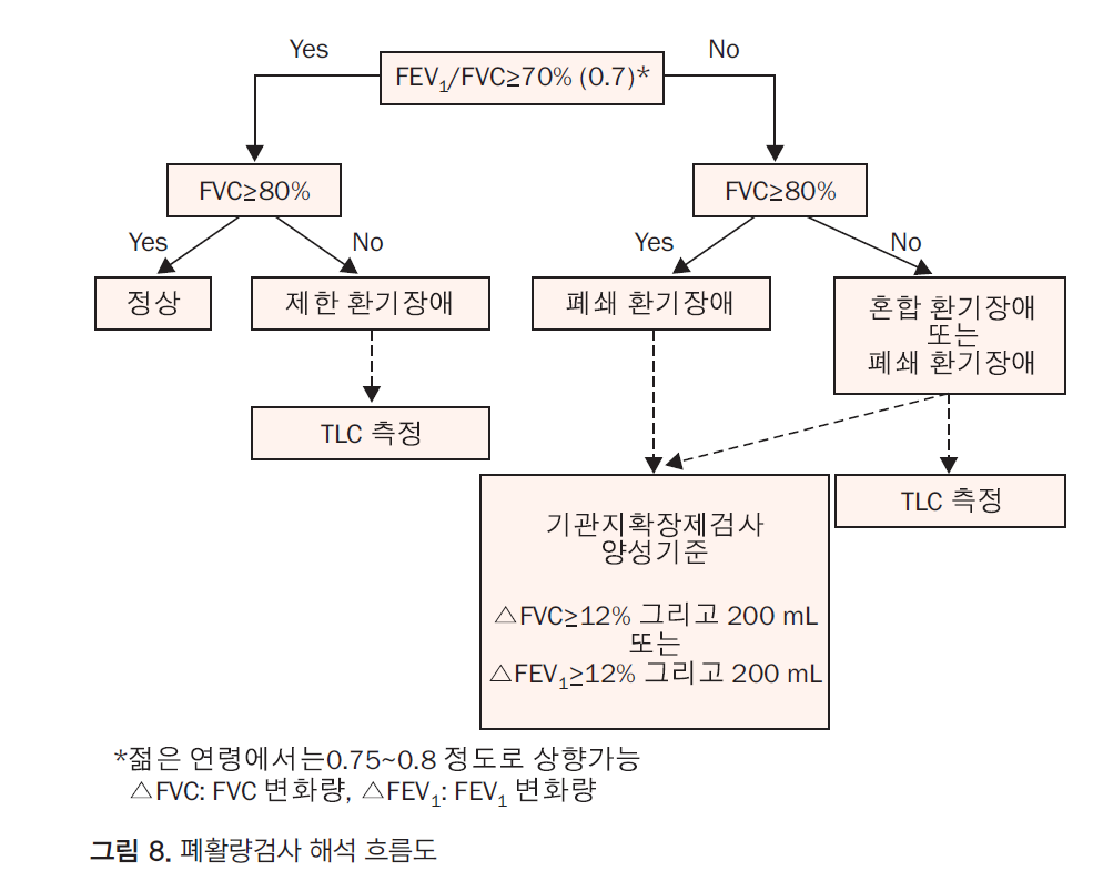 손닥터닷컴-image