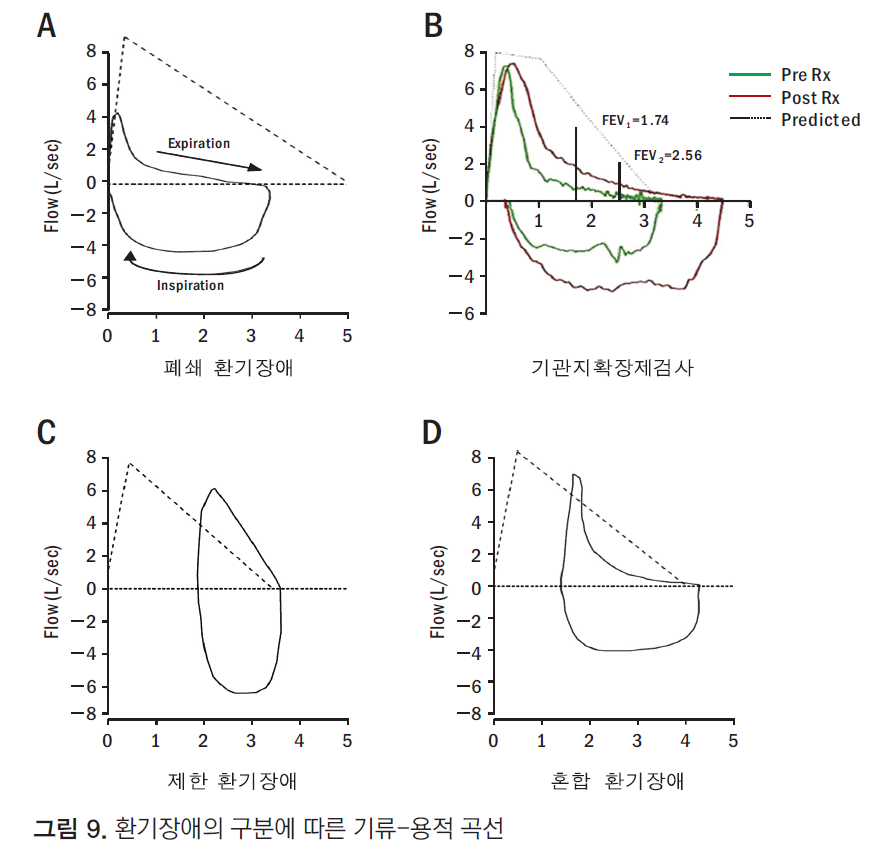 손닥터닷컴-image