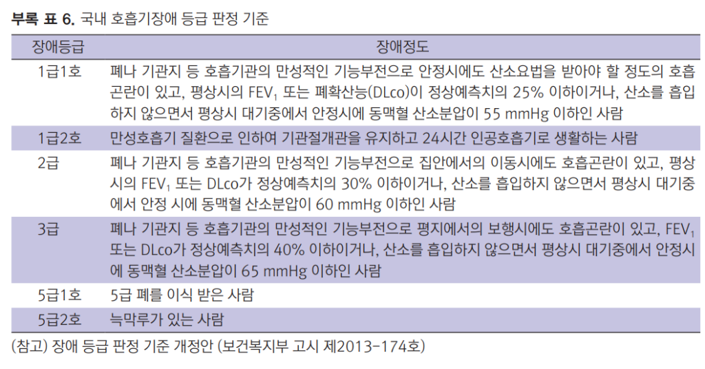 손닥터닷컴-image