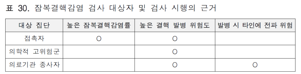 손닥터닷컴-image