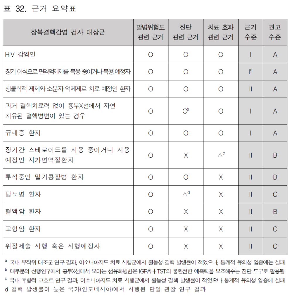 손닥터닷컴-image