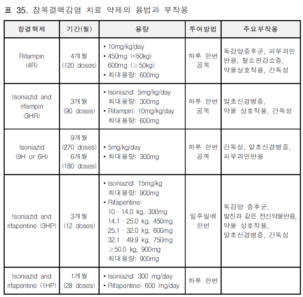 손닥터닷컴-image