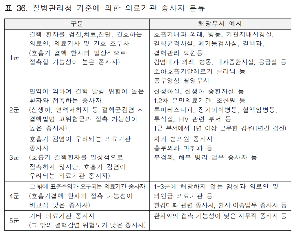 손닥터닷컴-image