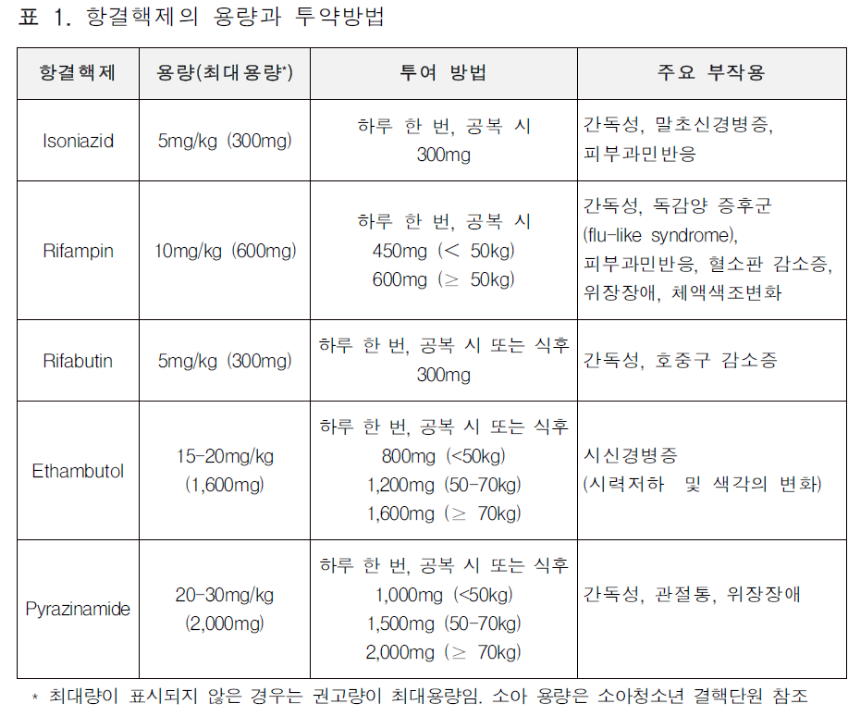 손닥터닷컴-image