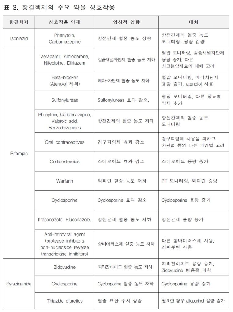 손닥터닷컴-image