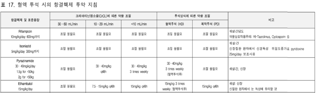 손닥터닷컴-image