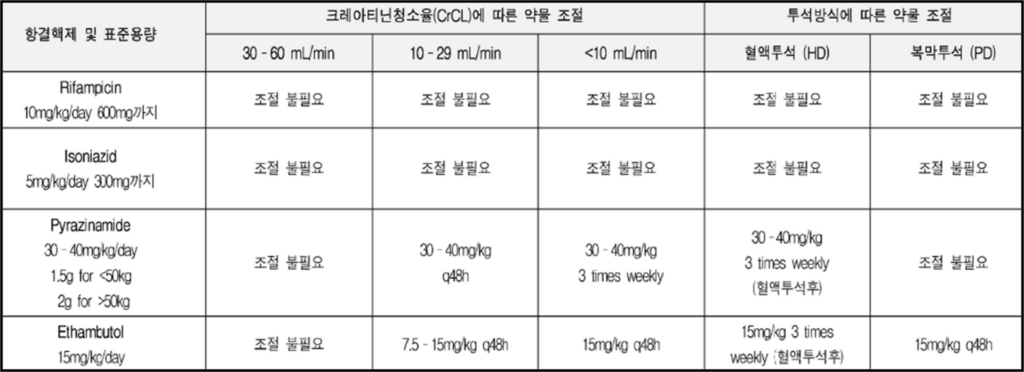 손닥터닷컴-image