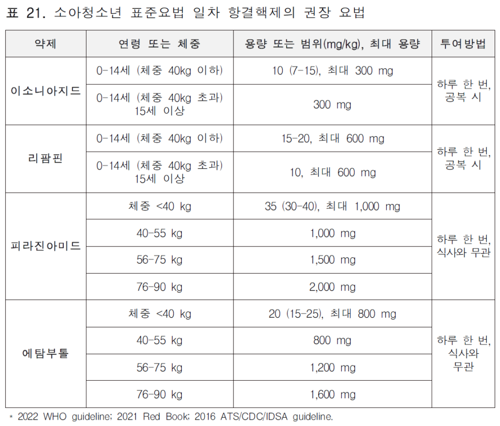 손닥터닷컴-image