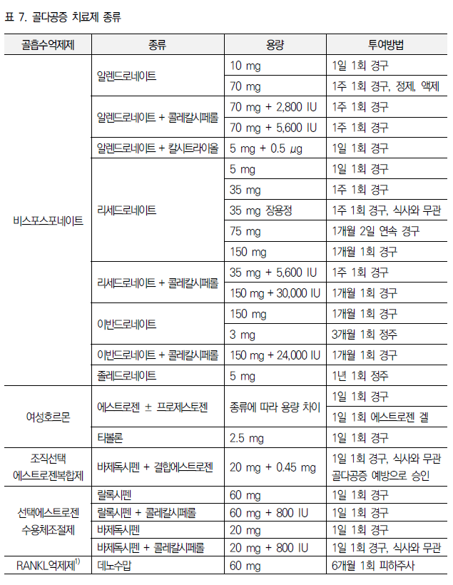 손닥터닷컴-image