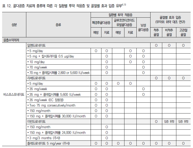 손닥터닷컴-image