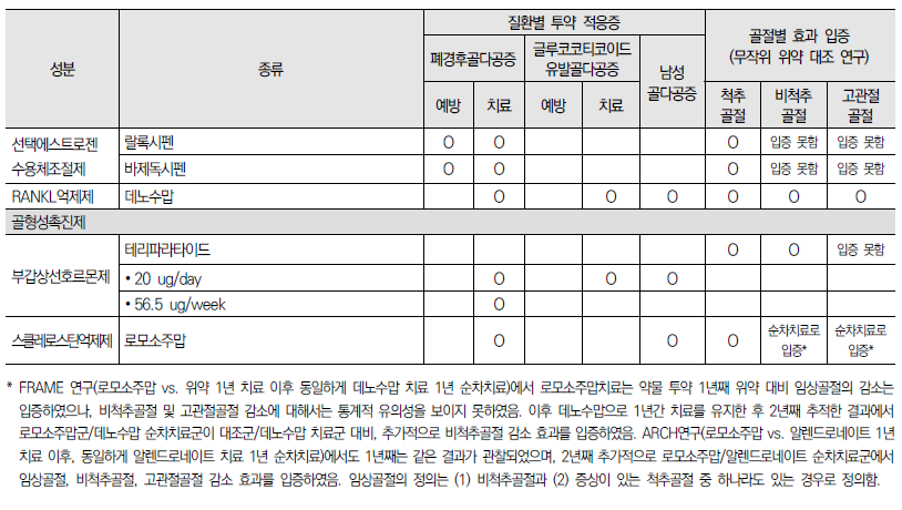 손닥터닷컴-image