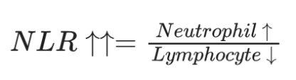 Neutrophil to Lymphocyte Ratio Calculator (NLR) 2 Smart Online Doctor - image